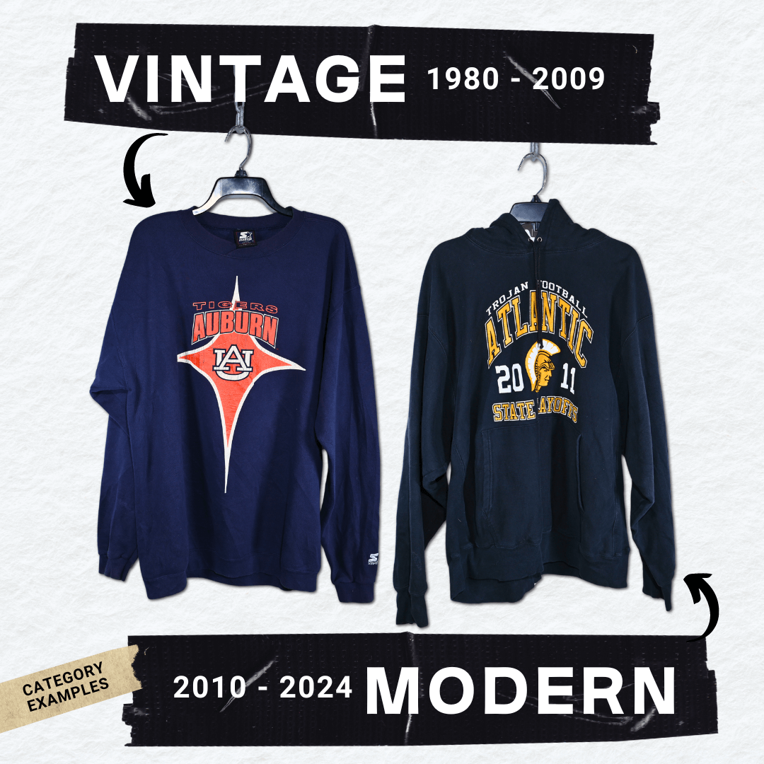 Wholesale College & University Sweatshirts