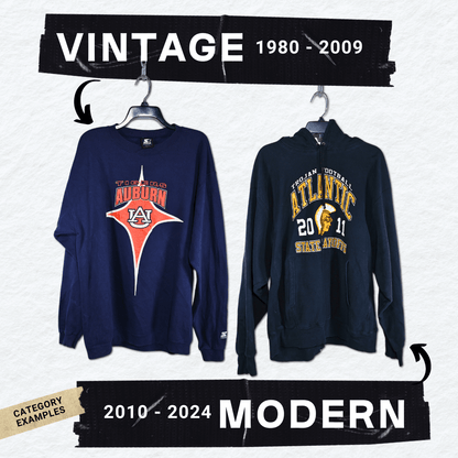 Wholesale College & University Sweatshirts